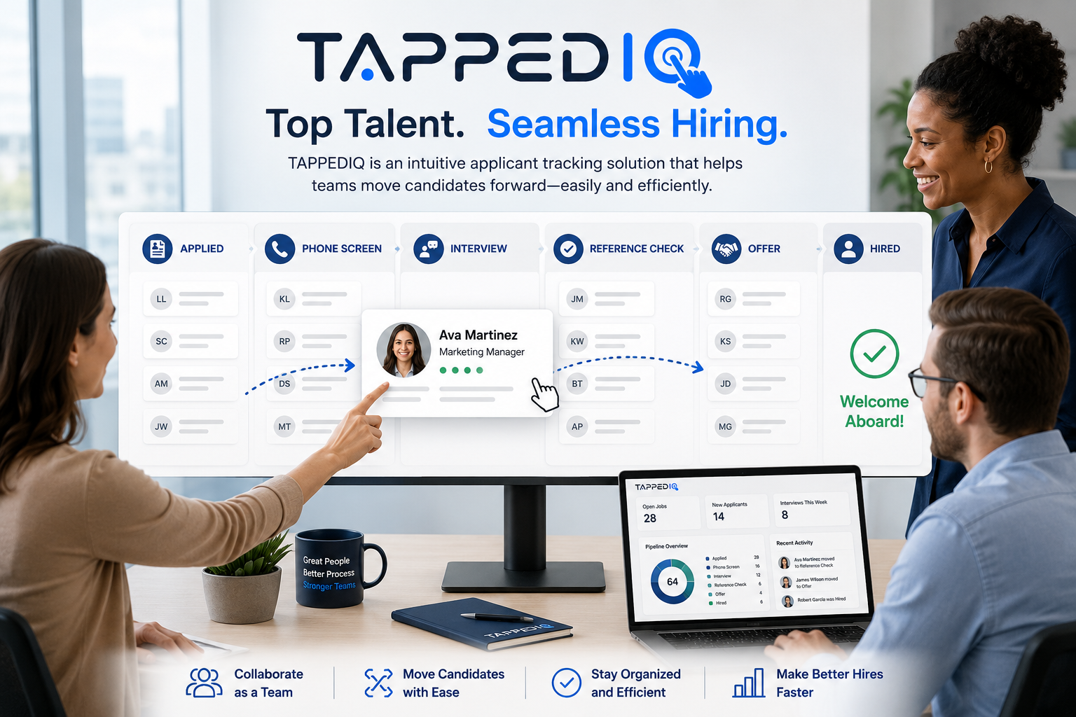 TAPPEDIQ hiring team moving an applicant through the Talent Acquisition Process